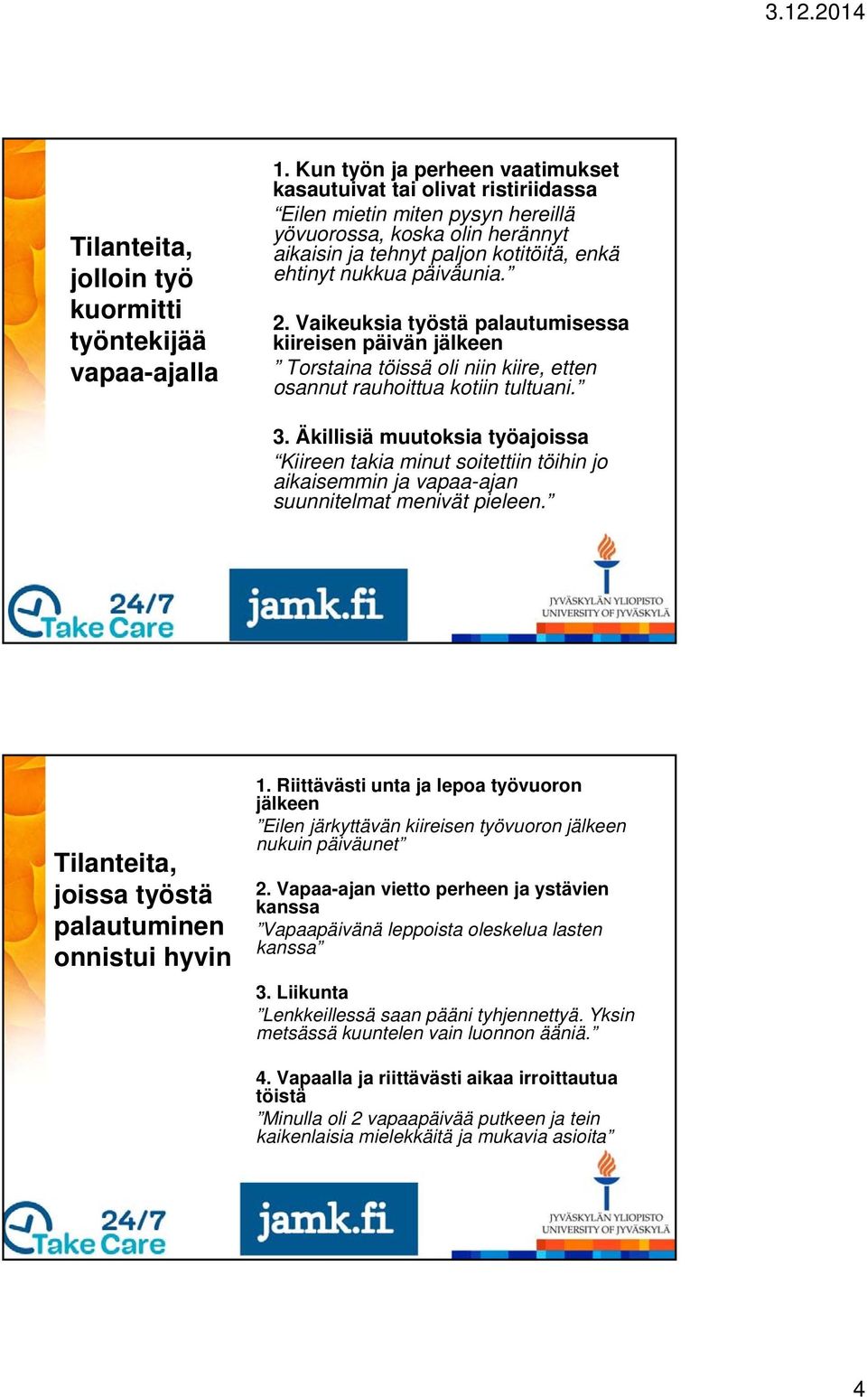 päiväunia. 2. Vaikeuksia työstä palautumisessa kiireisen päivän jälkeen Torstaina töissä oli niin kiire, etten osannut rauhoittua kotiin tultuani. 3.