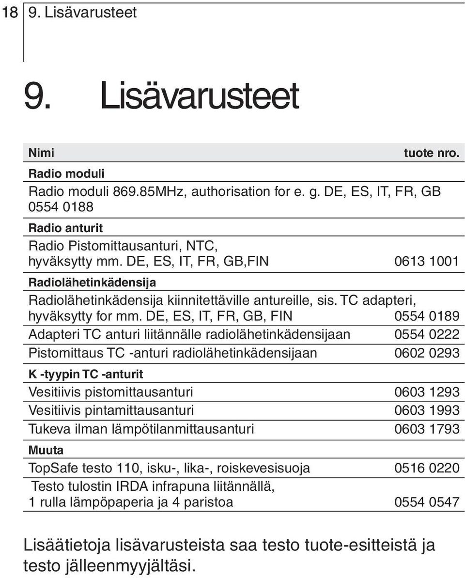 TC adapteri, hyväksytty for mm.