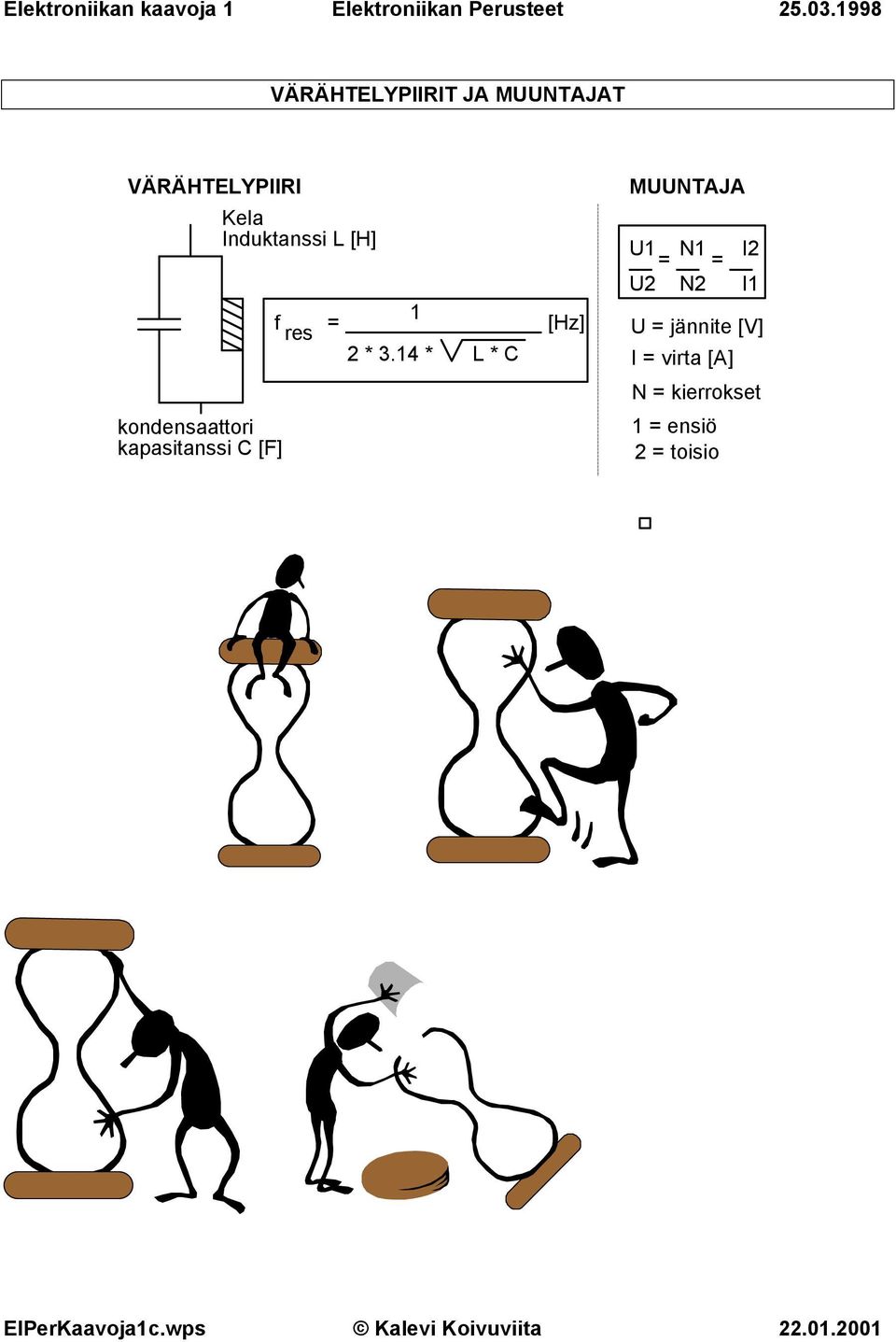 [Hz] 2 * 3.