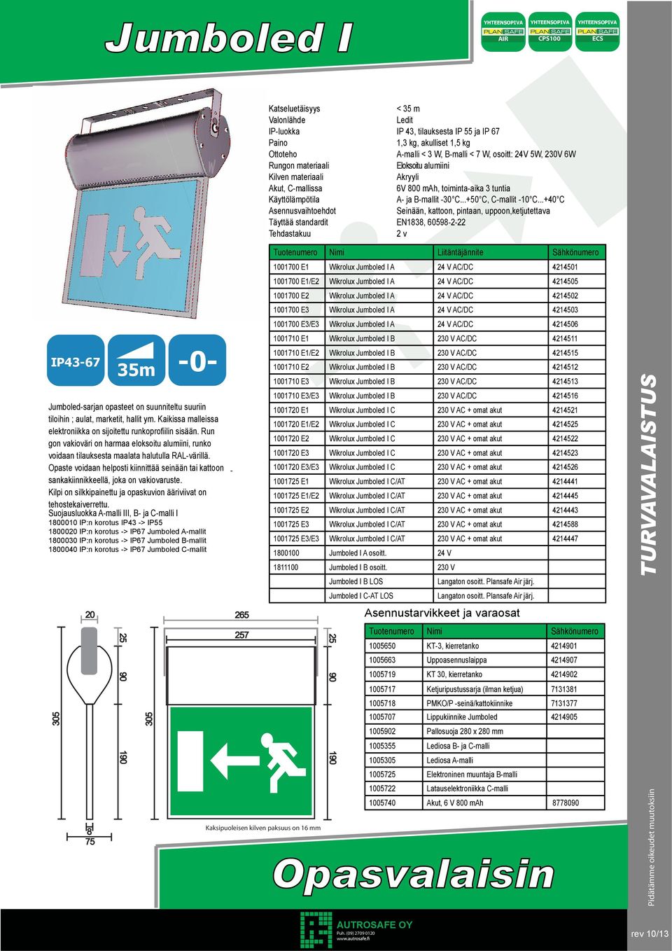 ..+40 C Täyttää standardit EN13, 6059222 IP4367 35m Jumboledsarjan opasteet on suunniteltu suuriin 0 265 7 1001700 E1 Wikrolux Jumboled I A 24 V AC/DC 4214501 1001700 E1/E2 Wikrolux Jumboled I A 24 V