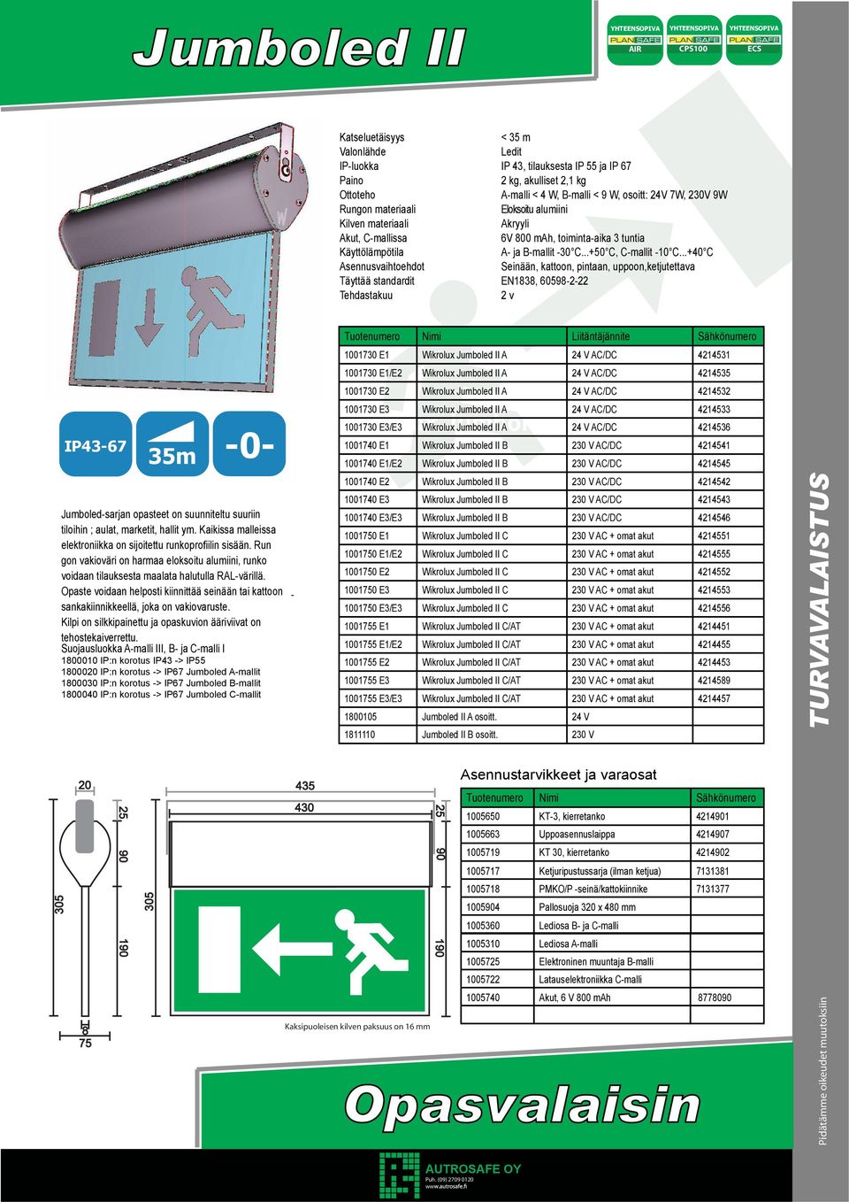 ..+40 C Täyttää standardit EN13, 6059222 IP4367 35m 0 Jumboledsarjan opasteet on suunniteltu suuriin 1001730 E1 Wikrolux Jumboled II A 24 V AC/DC 4214531 1001730 E1/E2 Wikrolux Jumboled II A 24 V