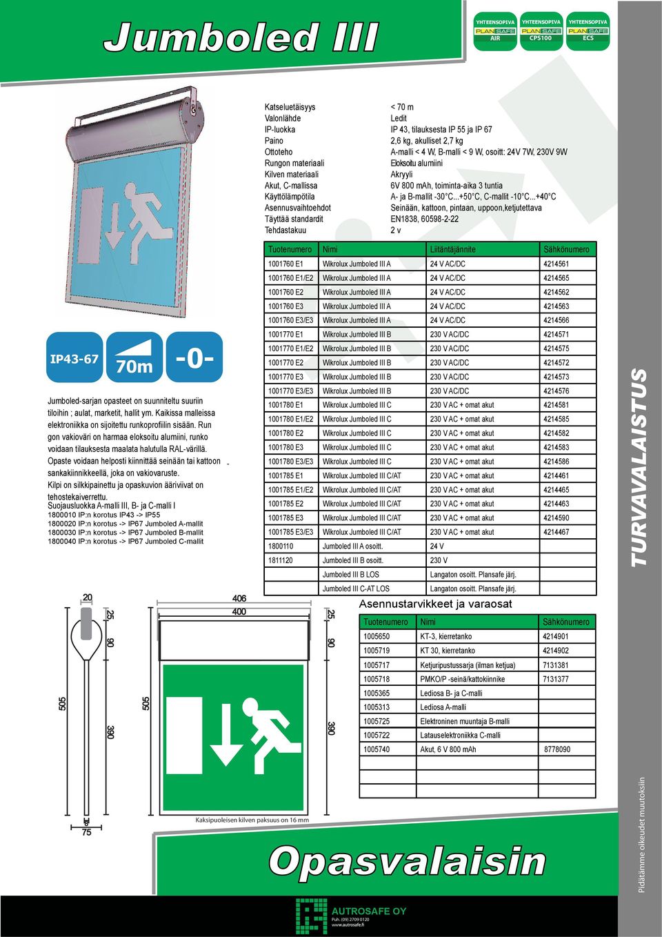 ..+40 C Täyttää standardit EN13, 6059222 IP4367 70m 0 Jumboledsarjan opasteet on suunniteltu suuriin 505 90 390 505 406 400 1001760 E1 Wikrolux Jumboled III A 24 V AC/DC 4214561 1001760 E1/E2