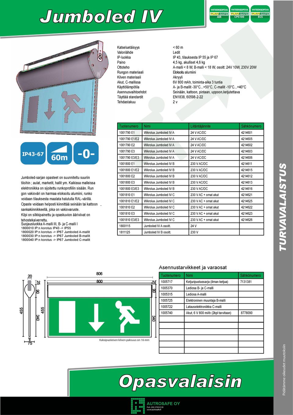 ..+40 C Täyttää standardit EN13, 6059222 IP4367 60m 0 Jumboledsarjan opasteet on suunniteltu suuriin 1001790 E1 Wikrolux Jumboled IV A 24 V AC/DC 4214601 1001790 E1/E2 Wikrolux Jumboled IV A 24 V