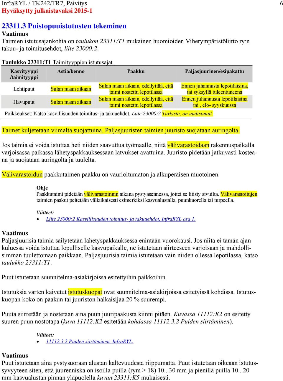 Taulukko 23311:T1 Taimityyppien istutusajat.