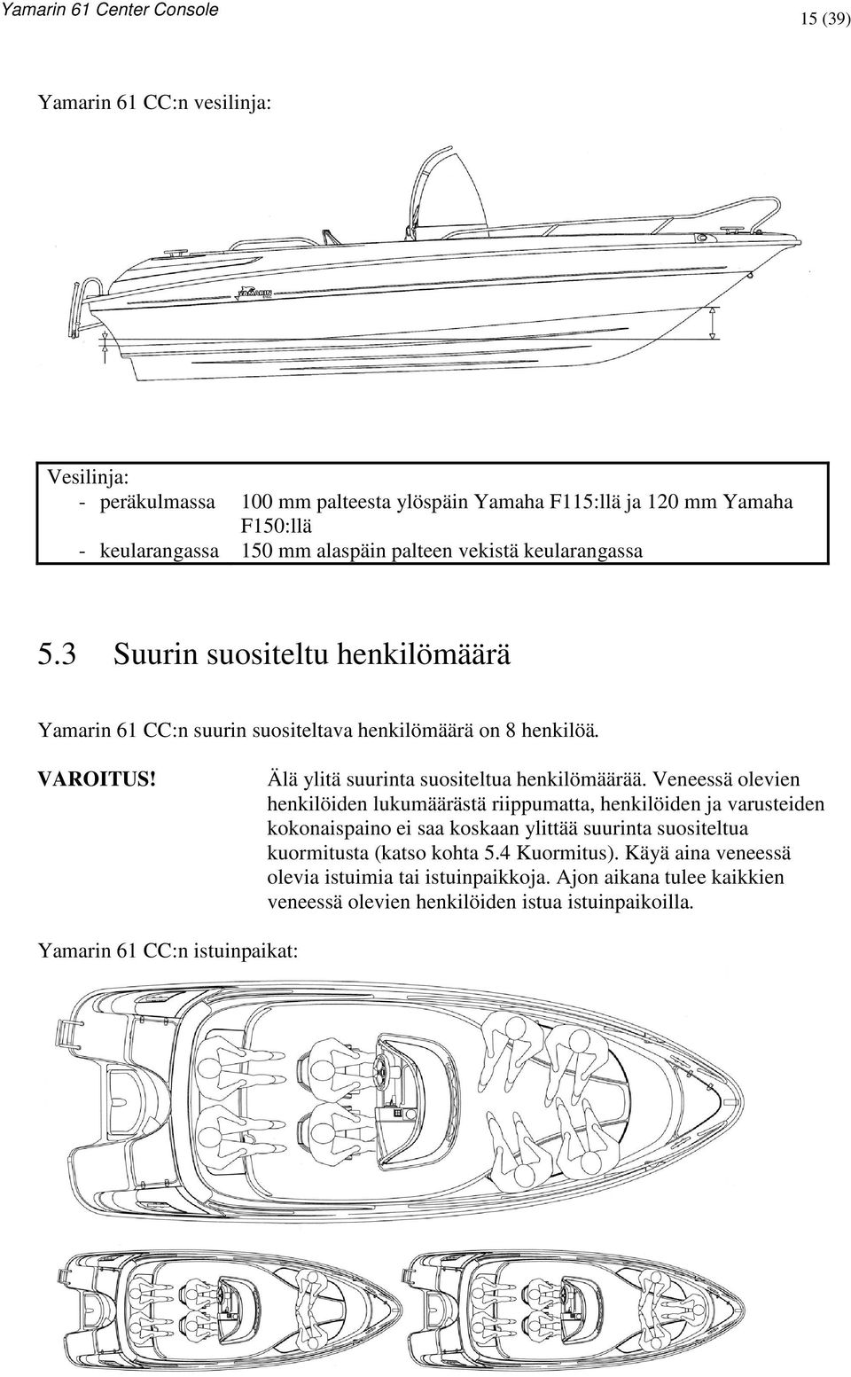 Älä ylitä suurinta suositeltua henkilömäärää.