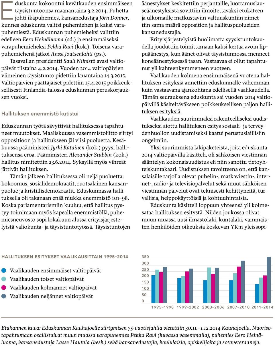 2.2014. Vuoden 2014 valtiopäivien viimeinen täysistunto pidettiin lauantaina 14.3.2015. Valtiopäivien päättäjäiset pidettiin 15.4.2015 poikkeuksellisesti Finlandia-talossa eduskunnan peruskorjauksen vuoksi.