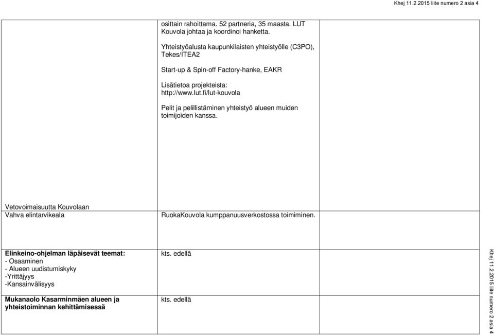 fi/lut-kouvola Pelit ja pelillistäminen yhteistyö alueen muiden toimijoiden kanssa.