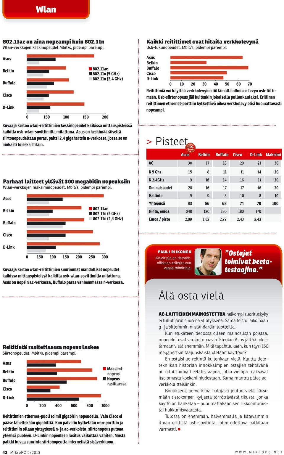 on keskimääräiseltä siirtonopeudeltaan paras, paitsi 2,4 gigahertsin n-verkossa, jossa se on niukasti toiseksi hitain. Parhaat laitteet yltävät megabitin nopeuksiin Wlan-verkkojen maksiminopeudet.