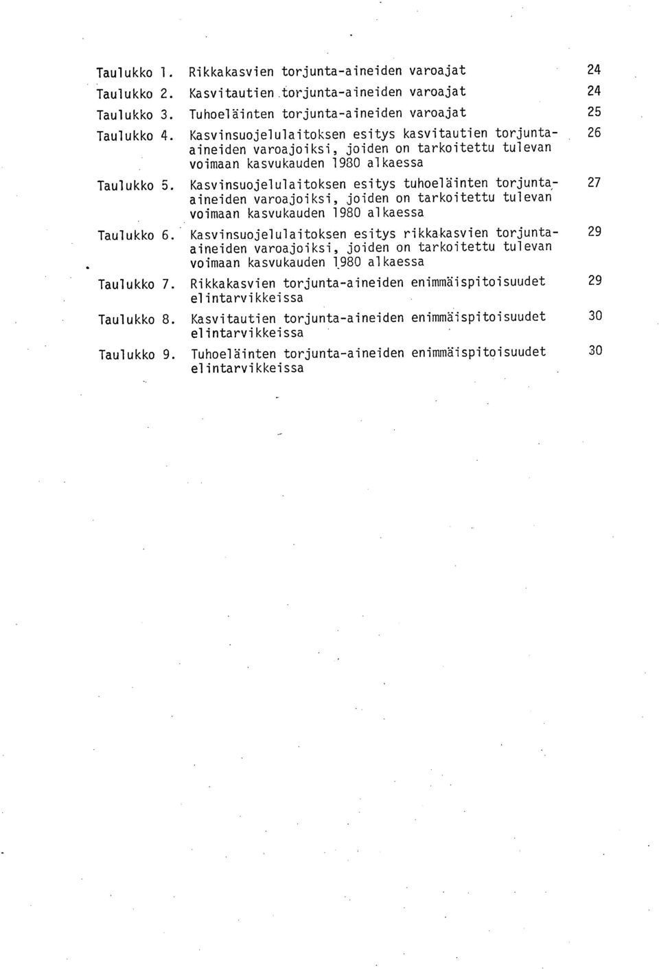 varoajoiksi, joiden on tarkoitettu tulevan voimaan kasvukauden 1980 alkaessa Kasvinsuojelulaitoksen esitys tuhoeläinten torjunta- 27 aineiden varoajoiksi, joiden on tarkoitettu tulevan' voimaan