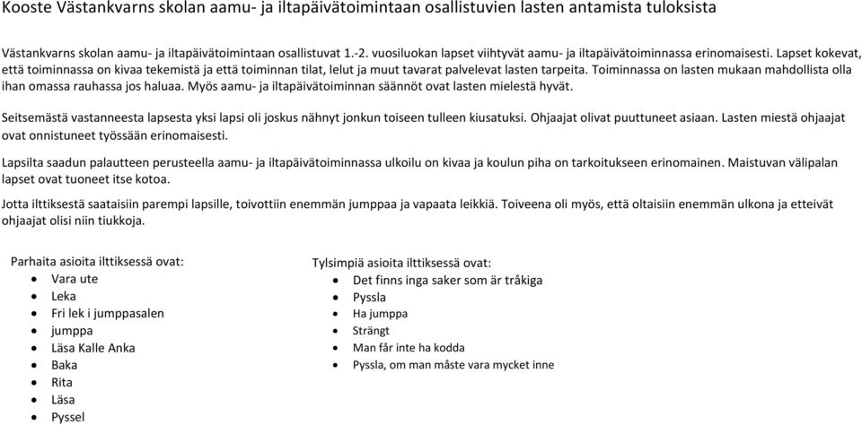 Toiminnassa on lasten mukaan mahdollista olla ihan omassa rauhassa jos haluaa. Myös aamu- ja iltapäivätoiminnan säännöt ovat lasten mielestä hyvät.