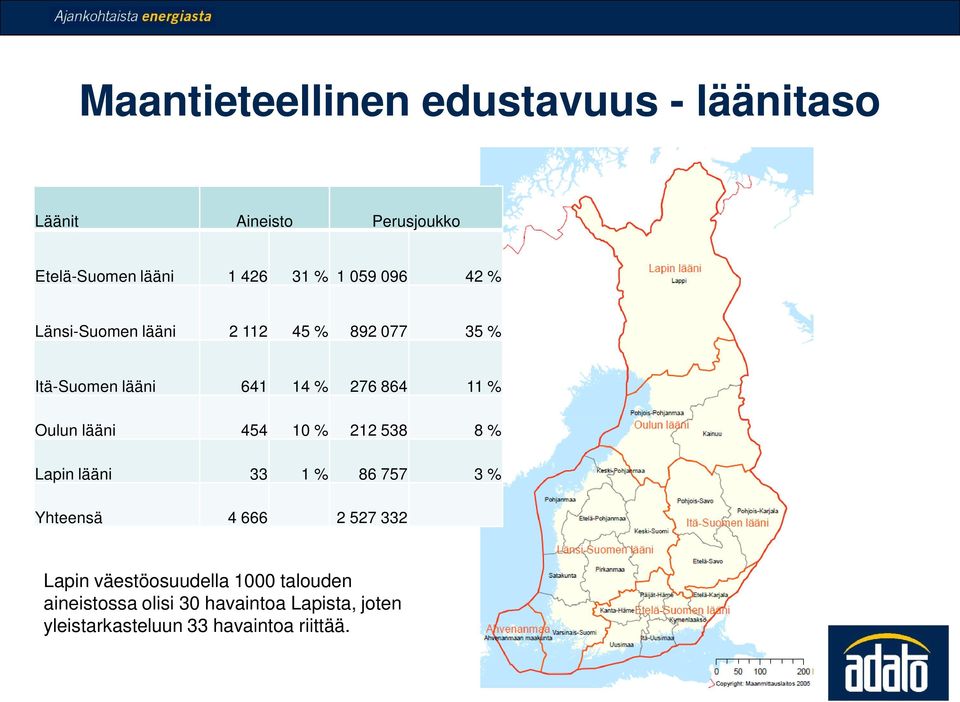 lääni 454 10 % 212 538 8 % Lapin lääni 33 1 % 86 757 3 % Yhteensä 4 666 2 527 332 Lapin