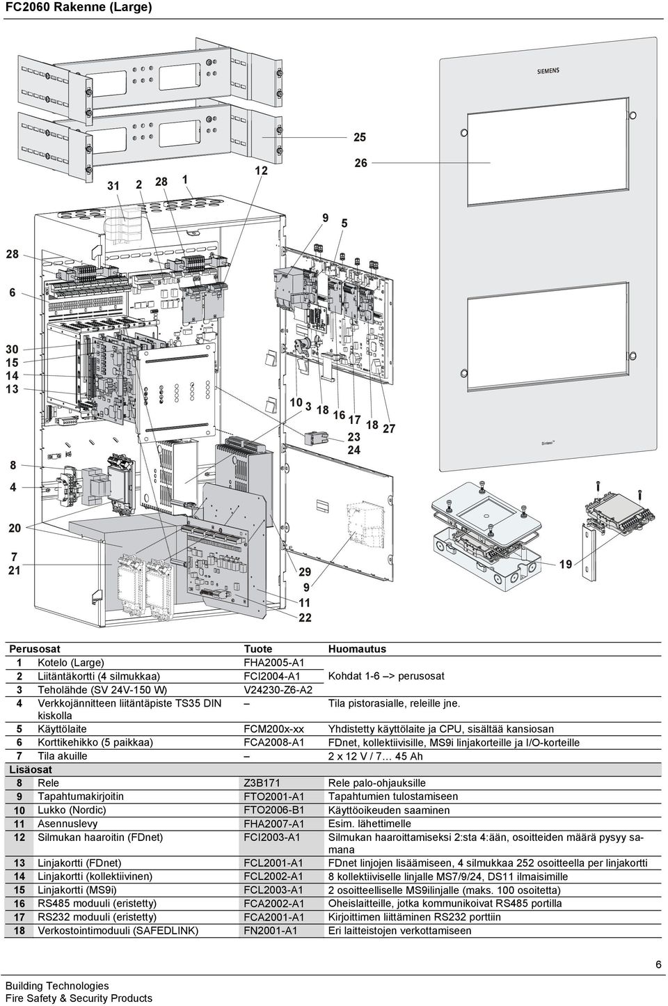 kiskolla 5 Käyttölaite FCM200x-xx Yhdistetty käyttölaite ja CPU, sisältää kansiosan 6 Korttikehikko (5 paikkaa) FCA2008-A1 FDnet, kollektiivisille, MS9i linjakorteille ja I/O-korteille 7 Tila akuille