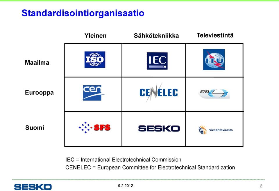 International Electrotechnical Commission CENELEC =