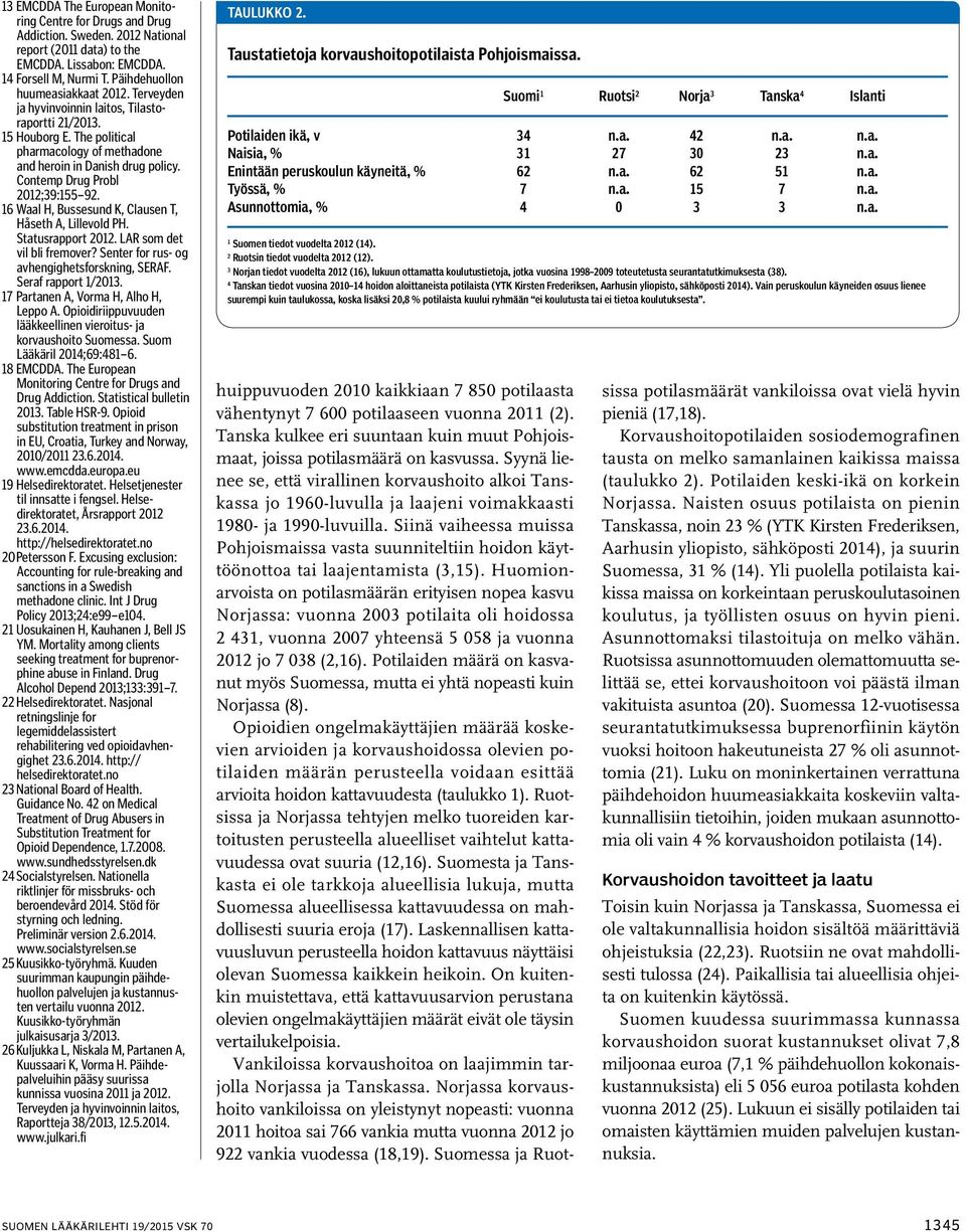 16 Waal H, Bussesund K, Clausen T, Håseth A, Lillevold PH. Statusrapport 2012. LAR som det vil bli fremover? Senter for rus- og avhengighetsforskning, SERAF. Seraf rapport 1/2013.