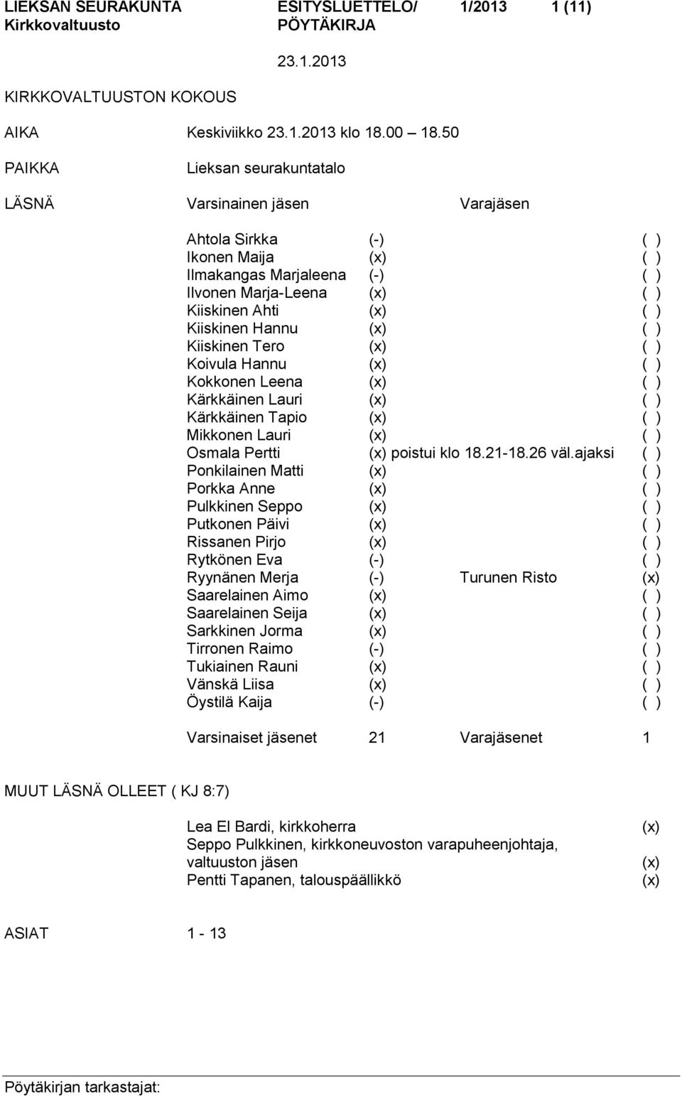 Kiiskinen Hannu (x) ( ) Kiiskinen Tero (x) ( ) Koivula Hannu (x) ( ) Kokkonen Leena (x) ( ) Kärkkäinen Lauri (x) ( ) Kärkkäinen Tapio (x) ( ) Mikkonen Lauri (x) ( ) Osmala Pertti (x) poistui klo 18.