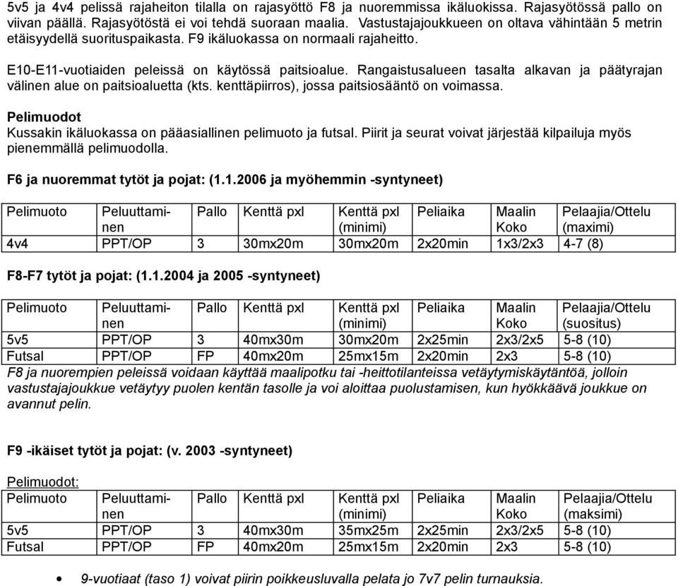 Rangaistusalueen tasalta alkavan ja päätyrajan välinen alue on paitsioaluetta (kts. kenttäpiirros), jossa paitsiosääntö on voimassa.