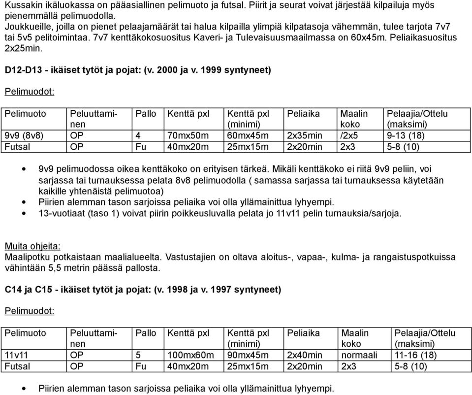 7v7 kenttäkokosuositus Kaveri- ja Tulevaisuusmaailmassa on 60x45m. Peliaikasuositus 2x25min. D12-D13 - ikäiset tytöt ja pojat: (v. 2000 ja v.