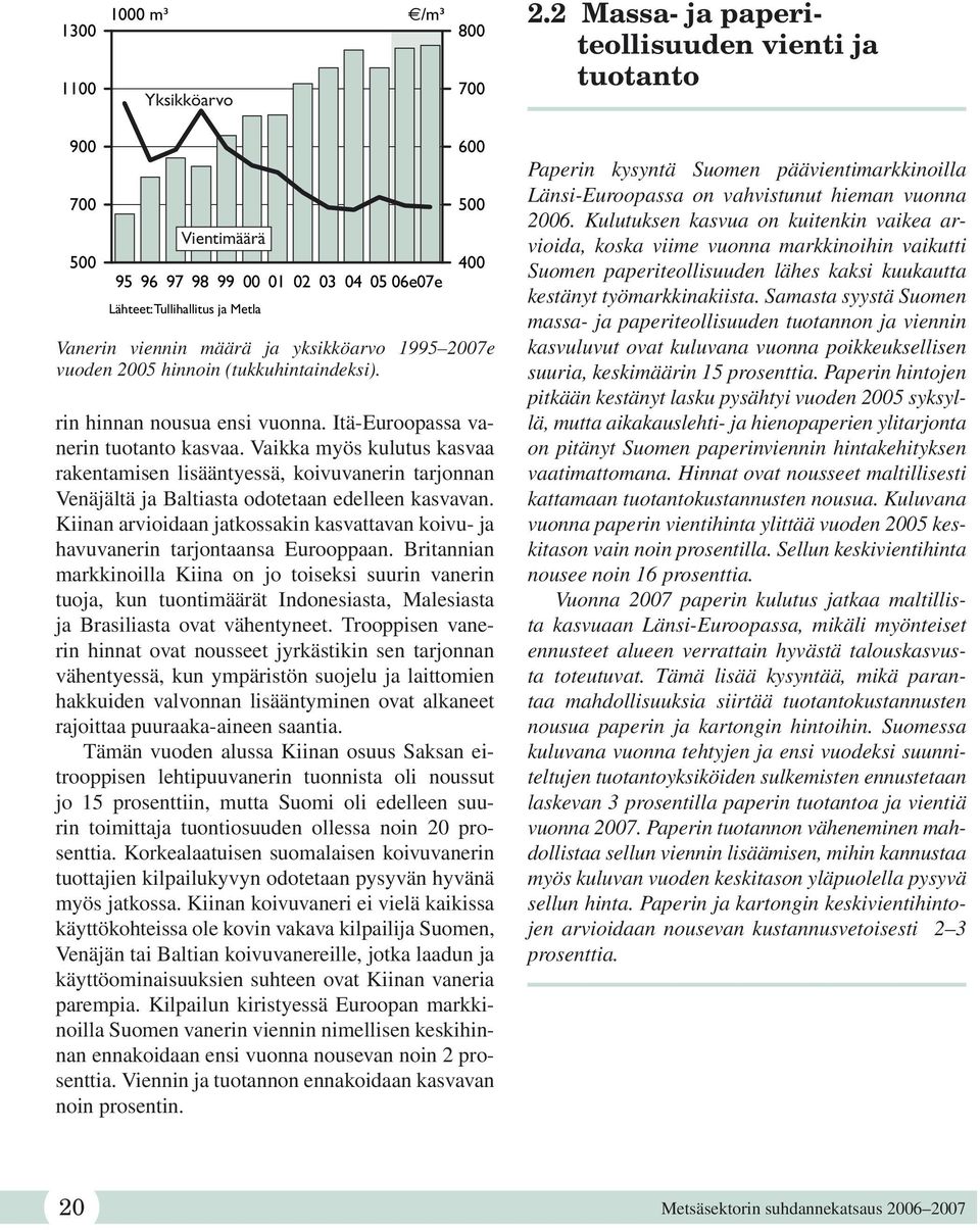 2007e vuoden 2005 hinnoin (tukkuhintaindeksi). rin hinnan nousua ensi vuonna. Itä-Euroopassa vanerin tuotanto kasvaa.