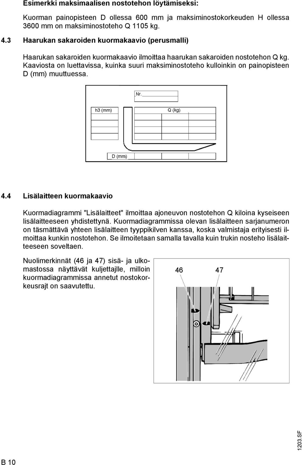 Kaaviosta on luettavissa, kuinka suuri maksiminostoteho kulloinkin on painopisteen D (mm) muuttuessa. 4.