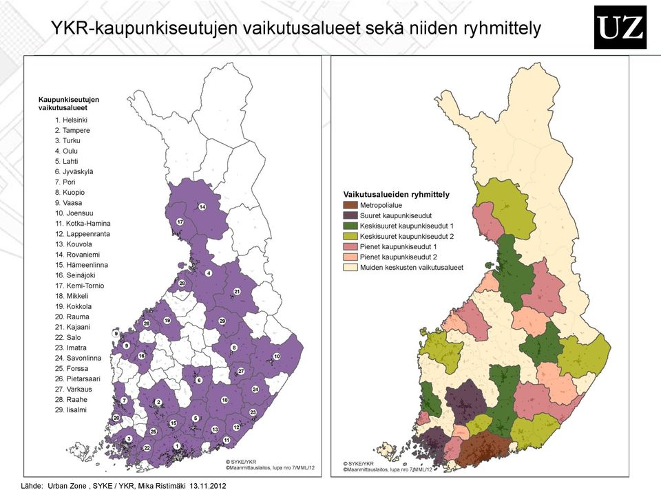 ryhmittely Lähde: Urban