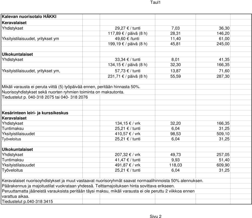 (5) työpäivää ennen, peritään hinnasta 50%. Nuorisoyhdistykset sekä nuorten ryhmien toiminta on maksutonta. Tiedustelut p.