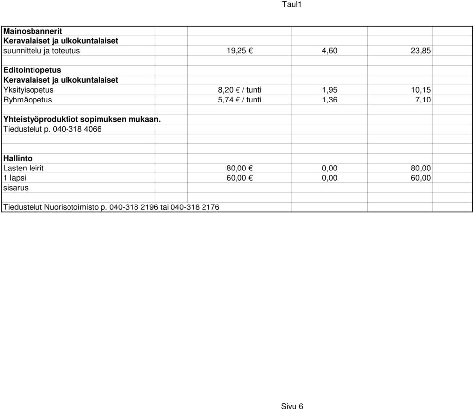 Yhteistyöproduktiot sopimuksen mukaan. Tiedustelut p.