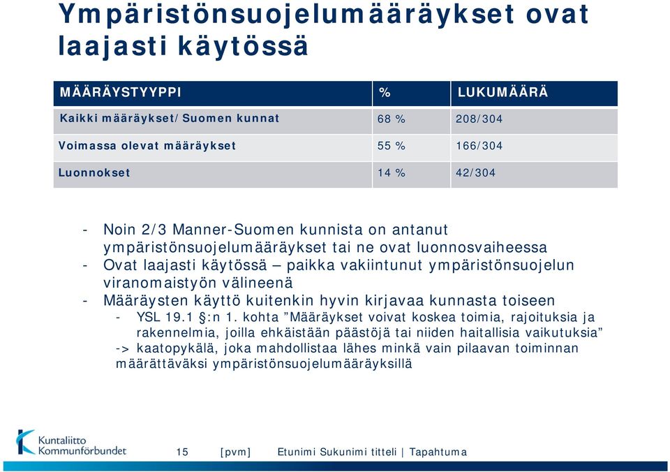 ympäristönsuojelun viranomaistyön välineenä - Määräysten käyttö kuitenkin hyvin kirjavaa kunnasta toiseen - YSL 19.1 :n 1.