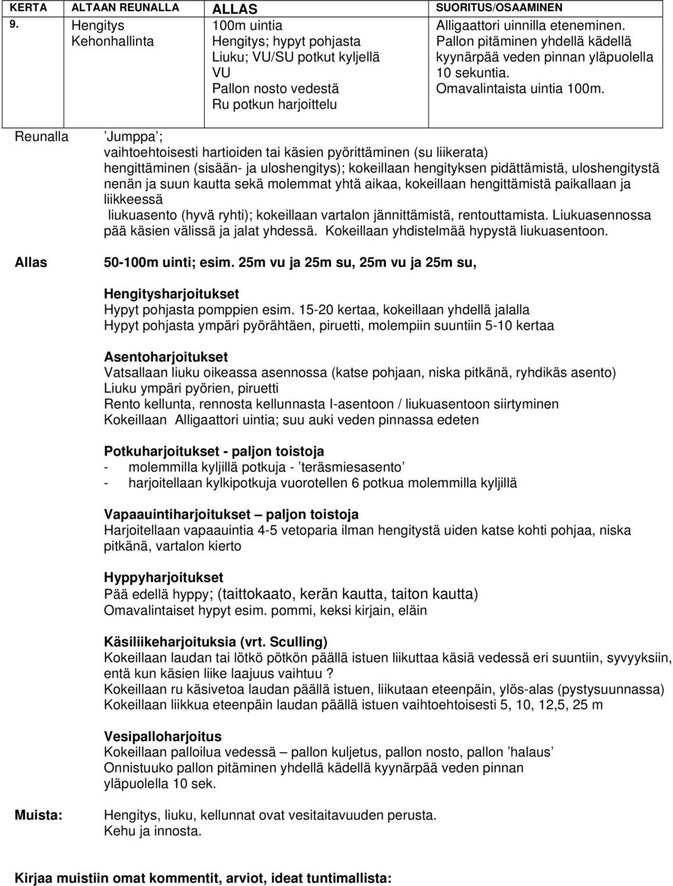 25m vu ja 25m su, 25m vu ja 25m su, Rento kellunta, rennosta kellunnasta I-asentoon / on siirtyminen Kokeillaan Alligaattori uintia; suu auki veden pinnassa edeten Vapaauintiharjoitukset paljon