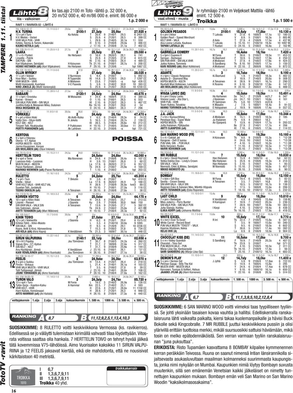 0 e 0: 0 --0,a,.000 LAAKA,aly,ke.00 e v rt r Pysteri He Hietanen O.. 0/, Linpella - Patrik S.. 0/, CC SIN PUN - SIN Kt.0. 00/, CC Kari Viljakainen, Seinäjoki H Koivunen Tk.0. 00/,a 00 CC HEIKKI HIETANEN (da) (Kari Viljakainen) He Hietanen P.