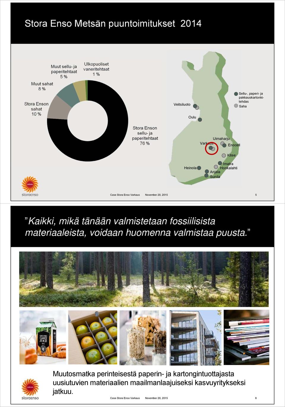 materiaaleista, voidaan huomenna valmistaa puusta.