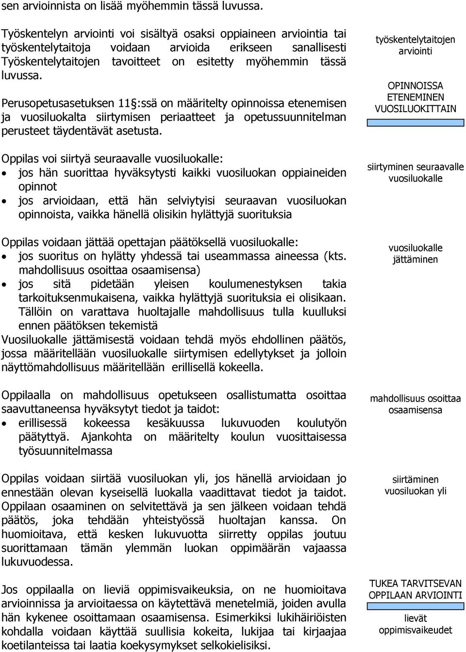 Perusopetusasetuksen 11 :ssä on määritelty opinnoissa etenemisen ja vuosiluokalta siirtymisen periaatteet ja opetussuunnitelman perusteet täydentävät asetusta.