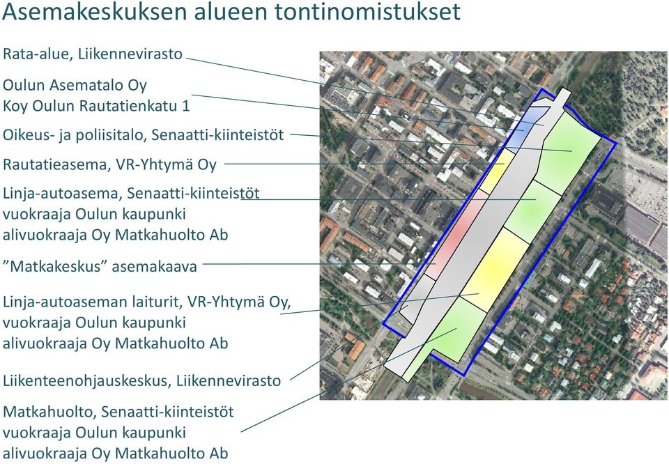 alivuokraaja Oy Matkahuolto Ab Matkakeskus asemakaava Linja-autoaseman laiturit, VR-Yhtymä Oy, vuokraaja Oulun kaupunki