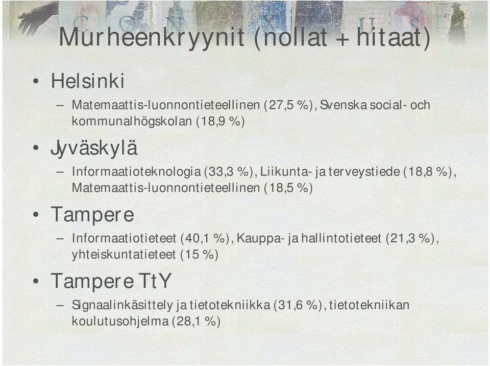 Matemaattis luonnontieteellinen (18,5 %) Tampere Informaatiotieteet (40,1 %), Kauppa ja hallintotieteet (21,3