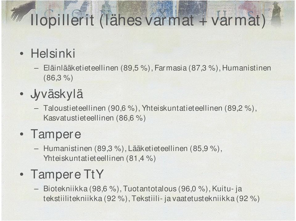 Tampere Humanistinen (89,3 %), Lääketieteellinen (85,9 %), Yhteiskuntatieteellinen (81,4 %) Tampere TtY