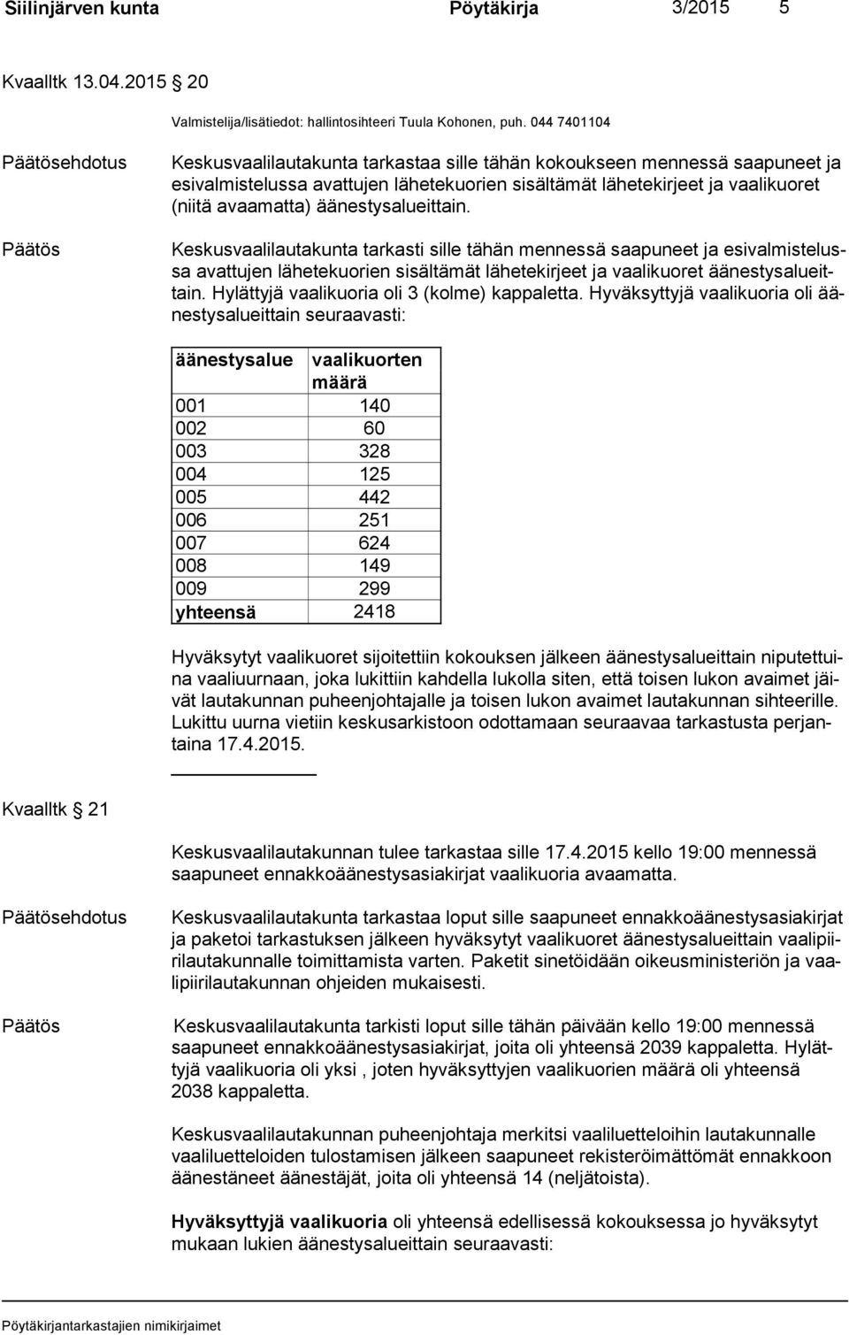 (nii tä avaamatta) äänestysalueittain.