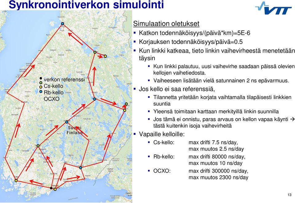 Vaiheeseen lisätään vielä satunnainen 2 ns epävarmuus.