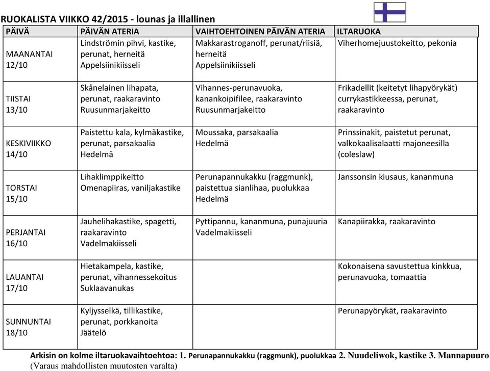 kylmäkastike, perunat, Moussaka, Prinssinakit, paistetut perunat, valkokaalisalaatti majoneesilla (coleslaw) 15/10 Lihaklimppikeitto Omenapiiras, vaniljakastike Perunapannukakku (raggmunk),