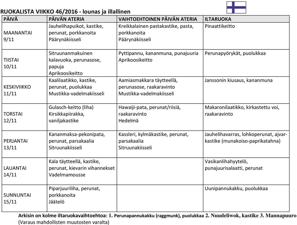 puolukkaa Janssonin kiusaus, kananmuna 12/11 Gulasch-keitto (liha) Kirsikkapiirakka, vaniljakastike Hawaiji-pata, perunat/riisiä, Makaronilaatikko, kirkastettu voi, 13/11 Kananmaksa-pekonipata,