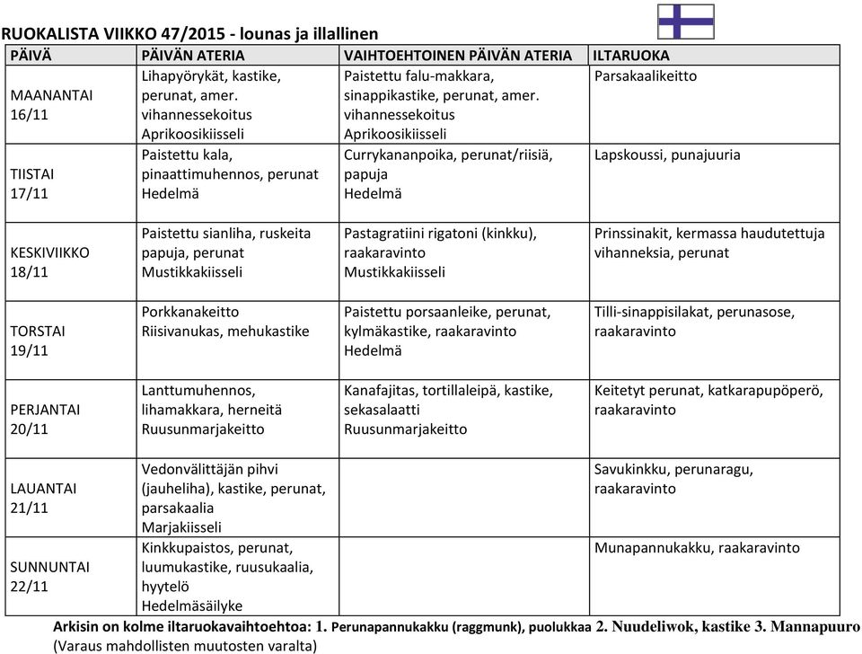 papuja, perunat Mustikkakiisseli Pastagratiini rigatoni (kinkku), Mustikkakiisseli Prinssinakit, kermassa haudutettuja vihanneksia, perunat 19/11 Porkkanakeitto Riisivanukas, mehukastike Paistettu