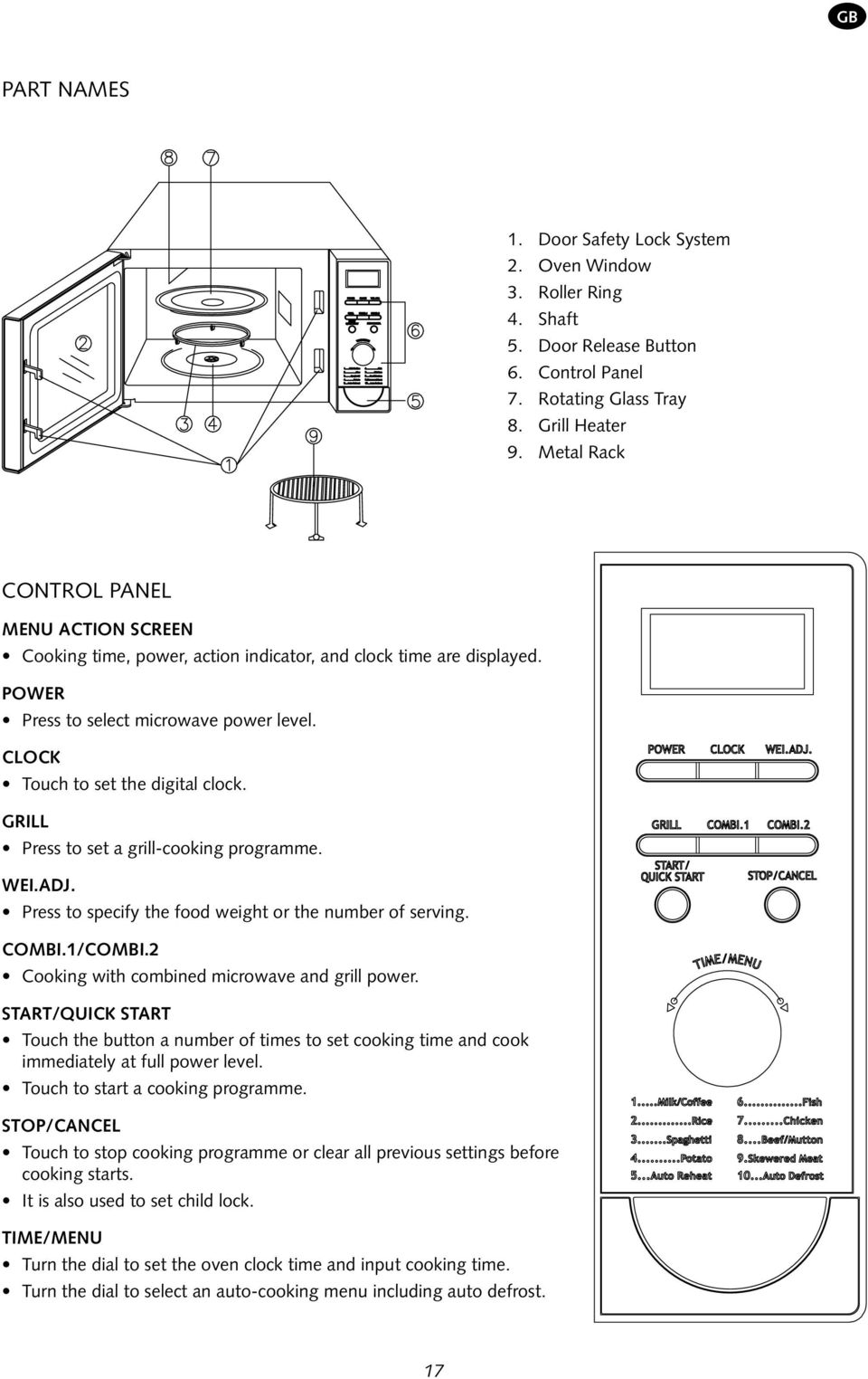GRILL Press to set a grill-cooking programme. WEI.ADJ. Press to specify the food weight or the number of serving. COMBI.1/COMBI.2 Cooking with combined microwave and grill power.