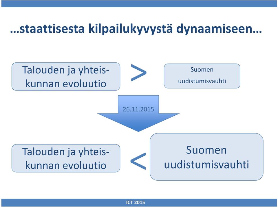 uudistumisvauhti 26.11.