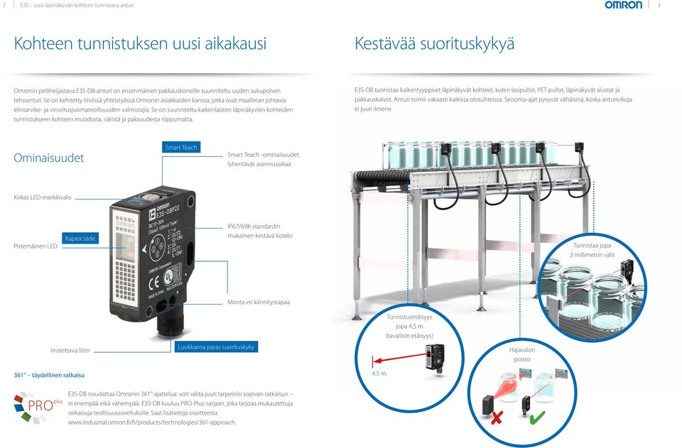 Se on suunniteltu kaikenlaisten läpinäkyvien kohteiden tunnistukseen kohteen muodosta, väristä ja paksuudesta riippumatta.