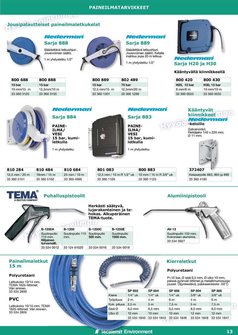 1 m yhdysletku 1/2 800 889 802 489 15 bar 75 bar 12,5 mm/15 m 12,5mm/20 m 33 360 1301 33 360 1299 Sarja H20 ja H30 Kääntyvällä kiinnikkeellä 800 420 800 430 H20, 12 bar H30, 15 bar 8 mm/8 m 10 mm/10