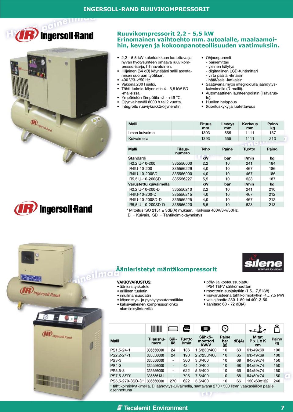 400 V/3-v/50 Hz Vakiona 200 l säiliö. Tähti-kolmio-käynnistin 4-5,5 kw SD -malleissa. Ympäristön lämpötila +2 - +46 C. Öljynvaihtoväli 8000 h tai 2 vuotta. Integroitu ruuviyksikkö/öljynerotin.