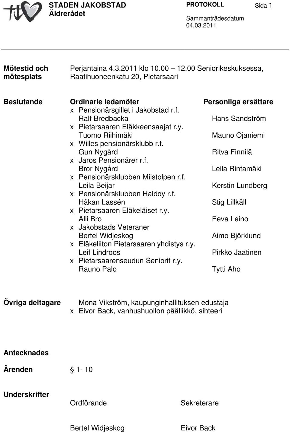 Tuomo Riihimäki x Willes pensionärsklubb r.f. Gun Nygård x Jaros Pensionärer r.f. Bror Nygård x Pensionärsklubben Milstolpen r.f. Leila Beijar x Pensionärsklubben Haldoy r.f. Håkan Lassén x Pietarsaaren Eläkeläiset r.