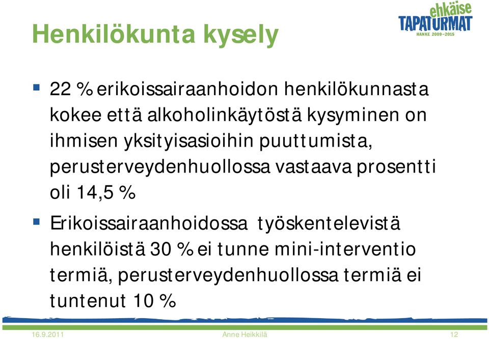 prosentti oli 14,5 % Erikoissairaanhoidossa työskentelevistä henkilöistä 30 % ei tunne