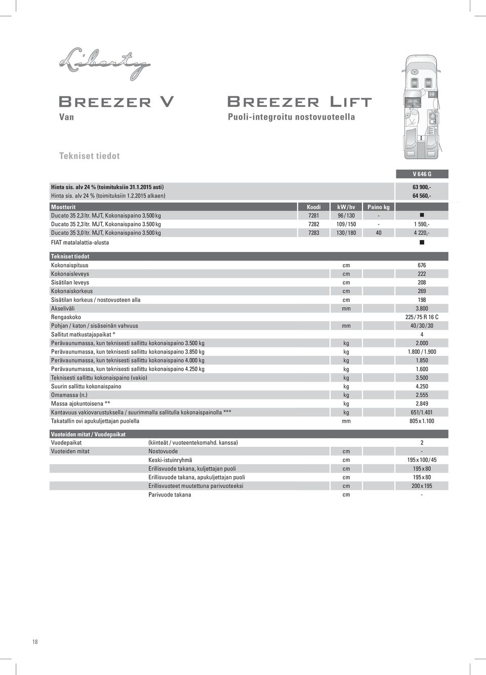 alv 24 % (toimituksiin 31.1.2015 asti) Puoliintegroitu nostovuoteella 63 900, Hinta sis. alv 24 % (toimituksiin 1.2.2015 31.1.2015 alkaen) asti) 64 63 560, 900, Hinta sis. alv 24 % (toimituksiin 1.2.2015 alkaen) 64 560, Tekniset Tekniset tiedot tiedot Moottorit Koodi kw / hv Paino kg V 646 V G 646 G Hinta Hinta sis.