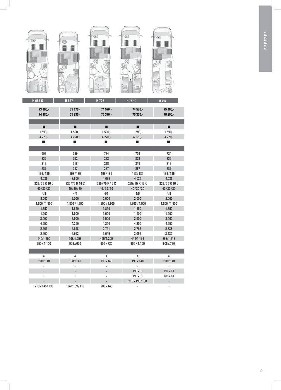 H G737 G H 747H 747 73 400, 71 170, 74 570, 74 570, 75 400, 74 1 590, 180, 71 1 590, 930, 75 1 590, 370, 75 1 590, 370, 76 1 590, 200, 4 220, 4 220, 4 220, 4 220, 4 220, 1 590, 1 590, 1 590, 1 590, 1