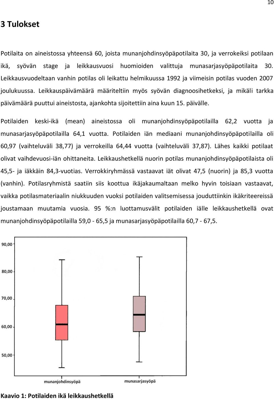 Leikkauspäivämäärä määriteltiin myös syövän diagnoosihetkeksi, ja mikäli tarkka päivämäärä puuttui aineistosta, ajankohta sijoitettiin aina kuun 15. päivälle.