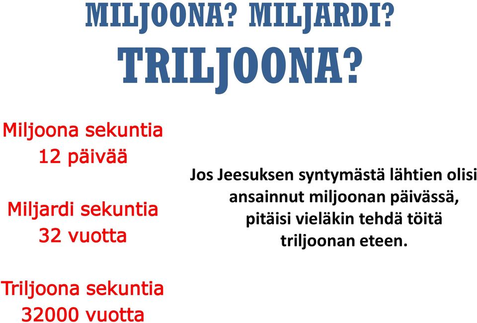 Jos Jeesuksen syntymästä lähtien olisi ansainnut miljoonan